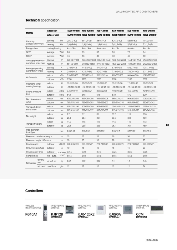 Klimatizace nástěnná ICE 3,5kW